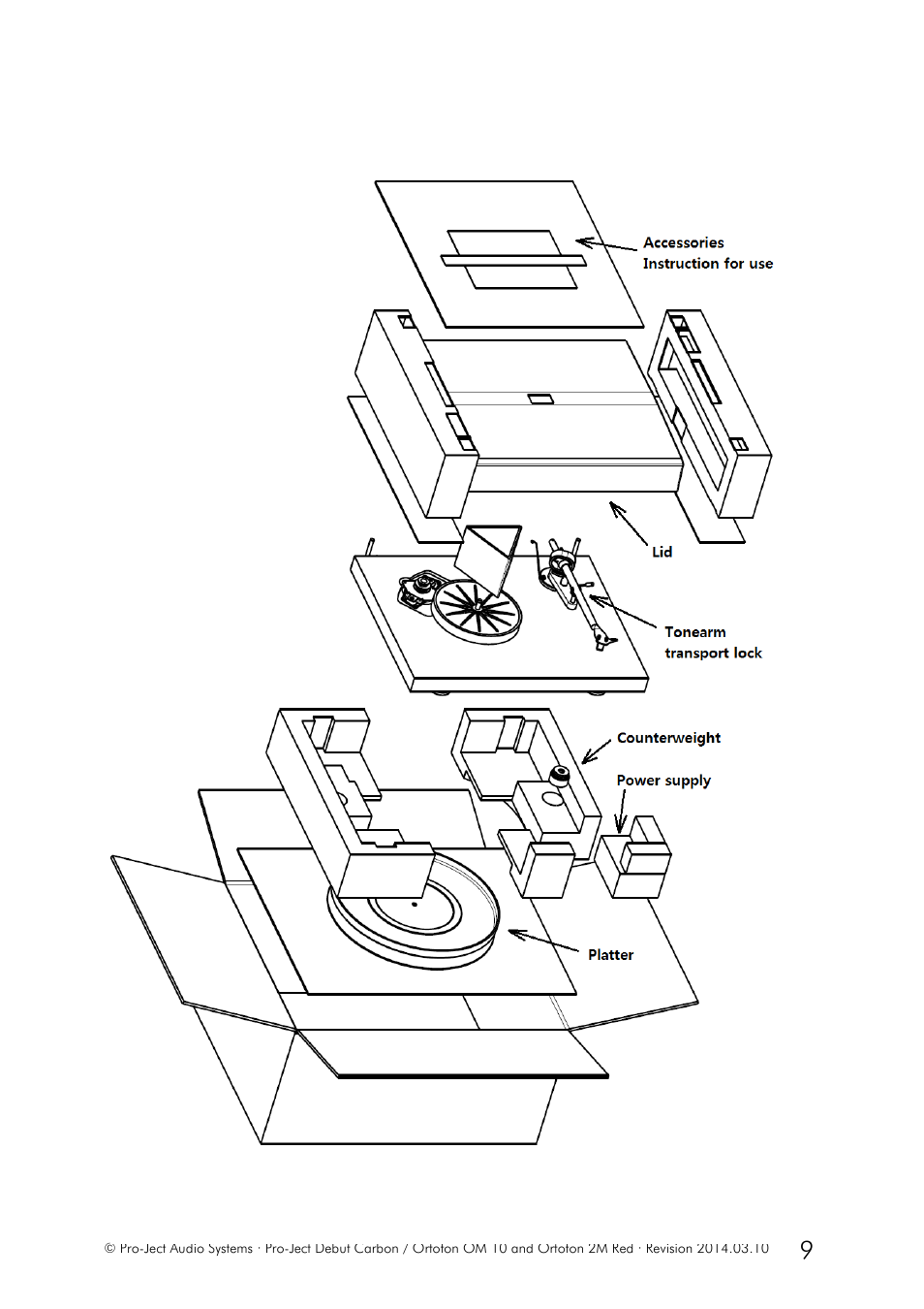 Pro-Ject Audio Systems Pro-Ject Debut Carbon (DC) User Manual | Page 9 / 9