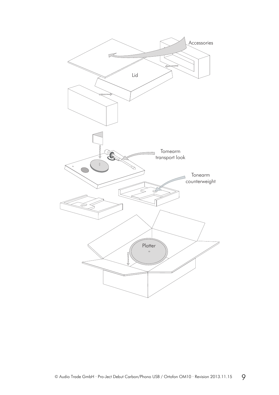 Pro-Ject Audio Systems Pro-Ject Debut Carbon Phono USB (DC) User Manual | Page 9 / 9