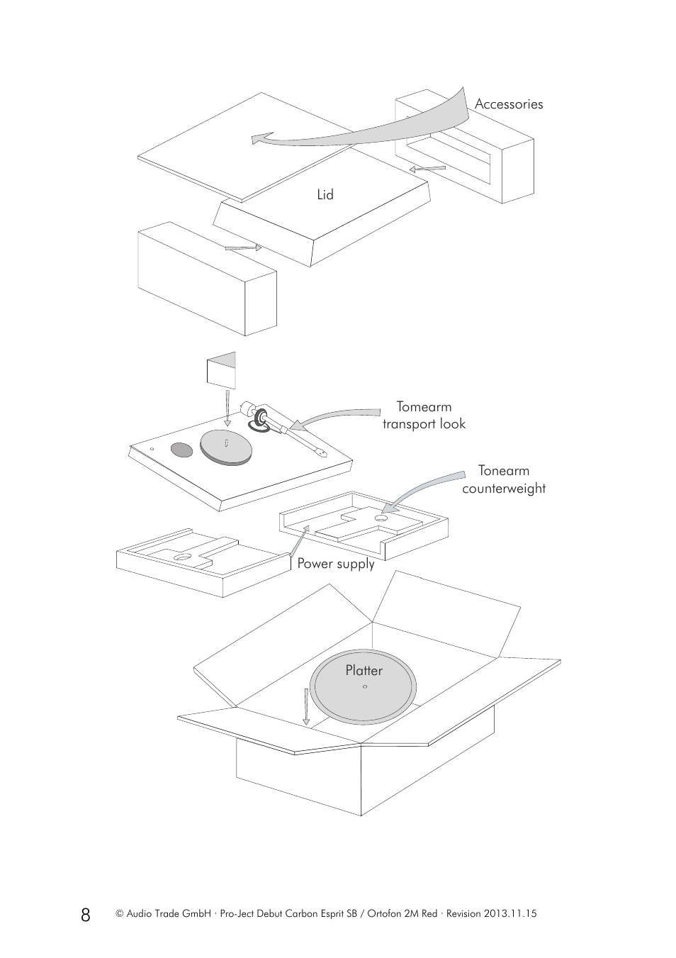 Pro-Ject Audio Systems Pro-Ject Debut Carbon Esprit SB (DC) User Manual | Page 8 / 8