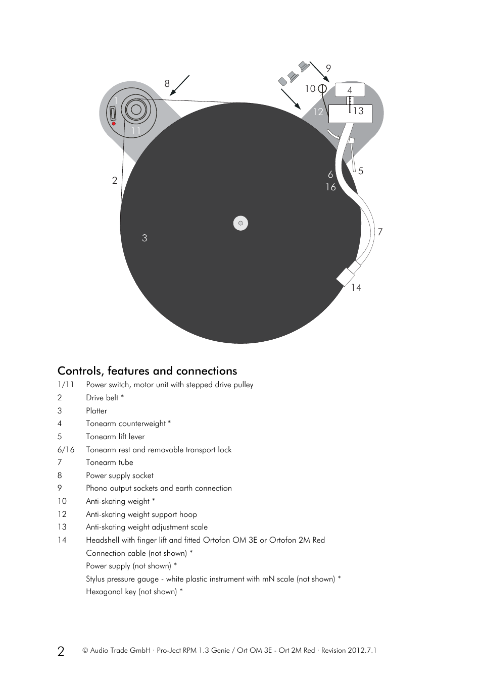 Controls, features and connections | Pro-Ject Audio Systems Pro-Ject RPM 1.3 Genie User Manual | Page 2 / 7