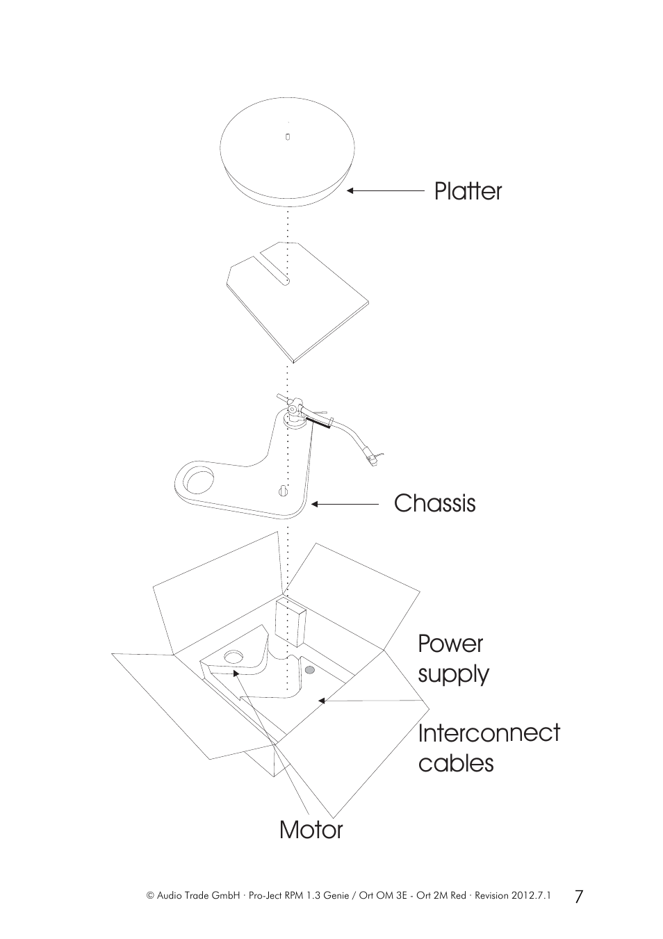 Pro-Ject Audio Systems Pro-Ject RPM 1.3 Genie User Manual | Page 7 / 7
