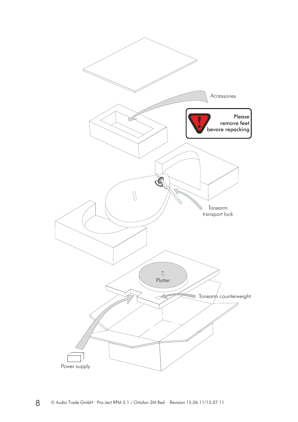 Pro-Ject Audio Systems Pro-Ject RPM 5.1 User Manual | Page 8 / 8