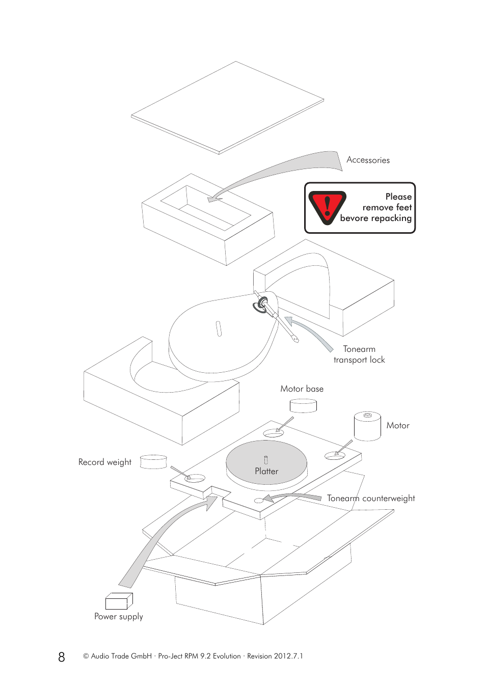 Pro-Ject Audio Systems Pro-Ject RPM 9.2 Evolution User Manual | Page 8 / 8