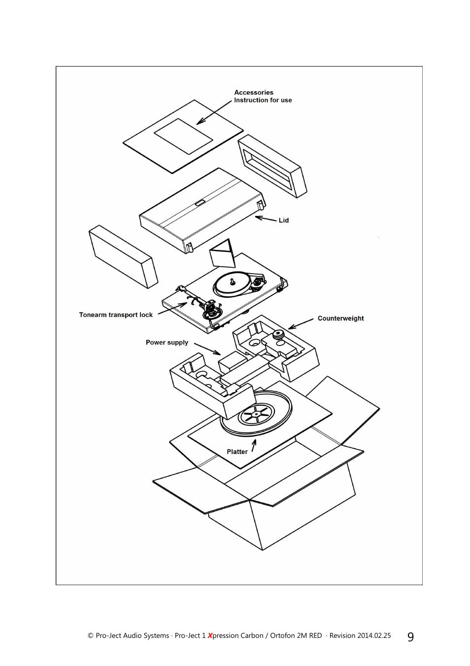 Pro-Ject Audio Systems Pro-Ject 1Xpression Carbon User Manual | Page 9 / 9