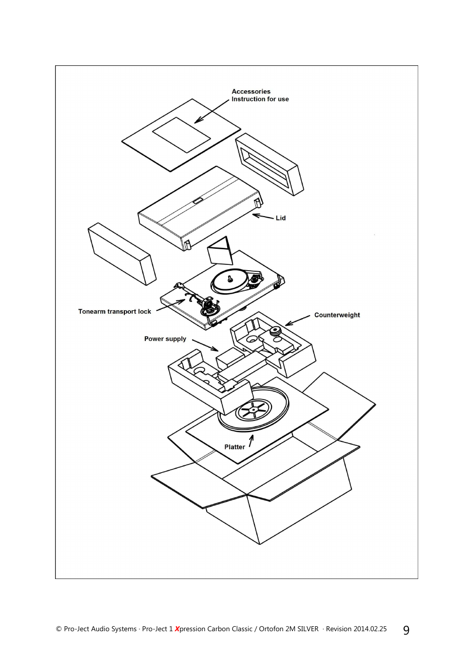 Pro-Ject Audio Systems Pro-Ject 1Xpression Carbon Classic User Manual | Page 9 / 9