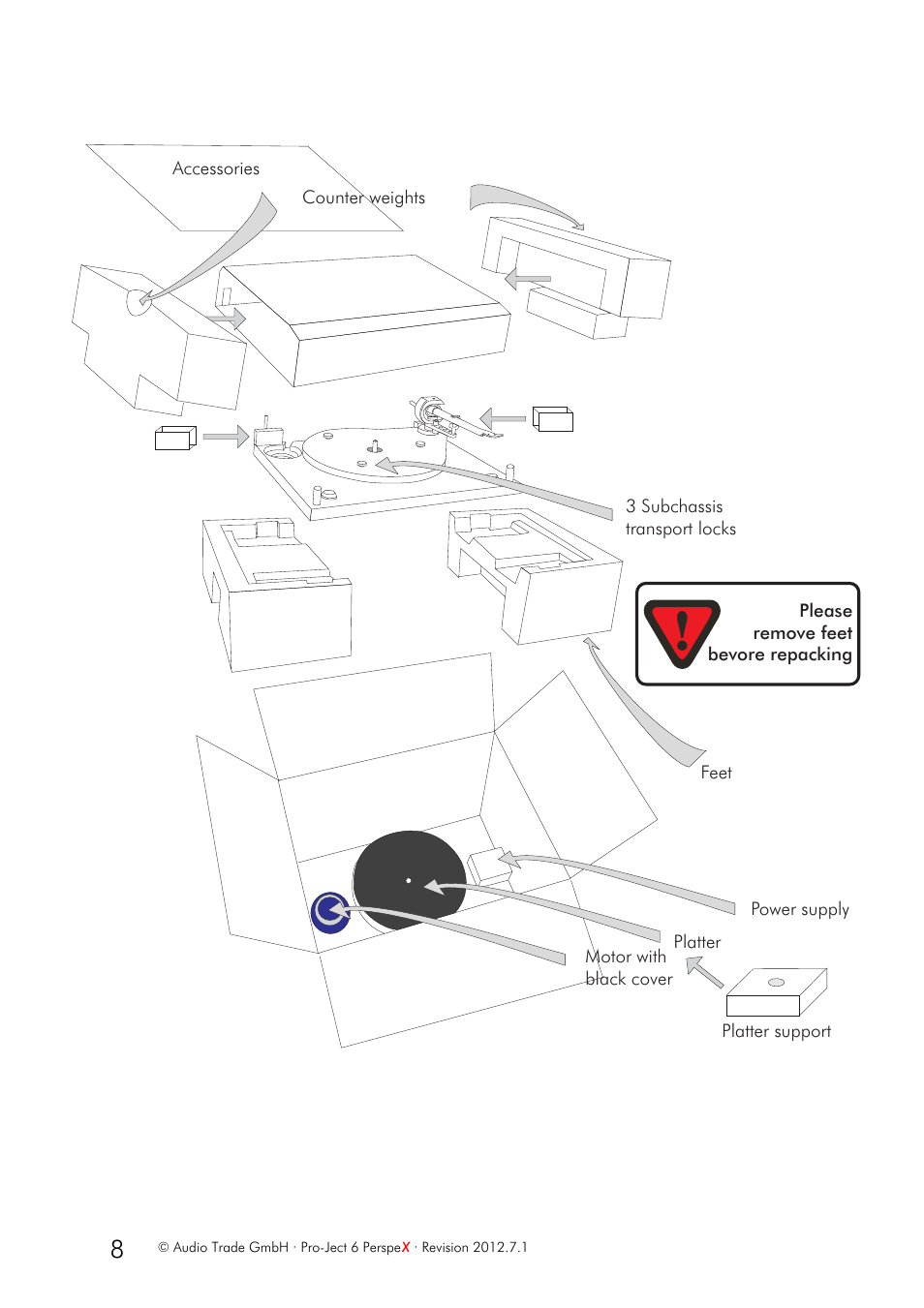 Pro-Ject Audio Systems Pro-Ject 6PerspeX User Manual | Page 8 / 8