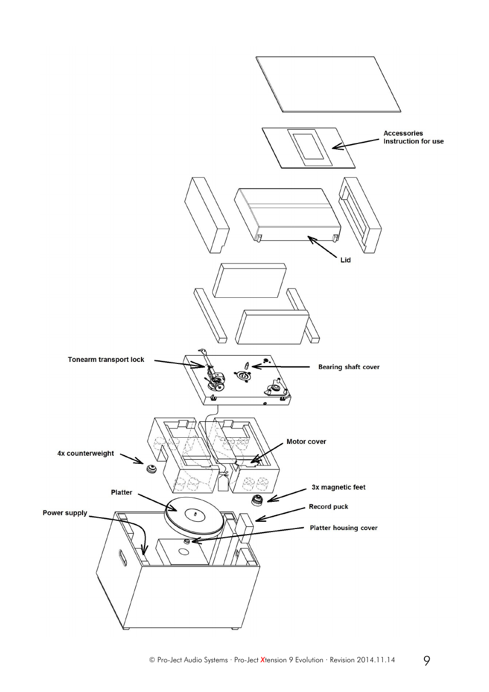 Pro-Ject Audio Systems Pro-Ject Xtension 9 Evolution User Manual | Page 9 / 9