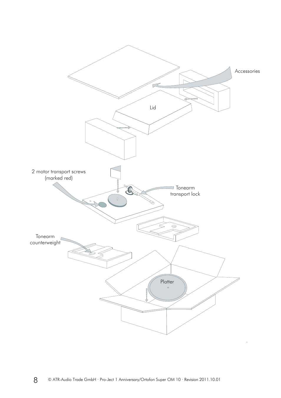 Pro-Ject Audio Systems Pro-Ject 1Anniversary User Manual | Page 8 / 8