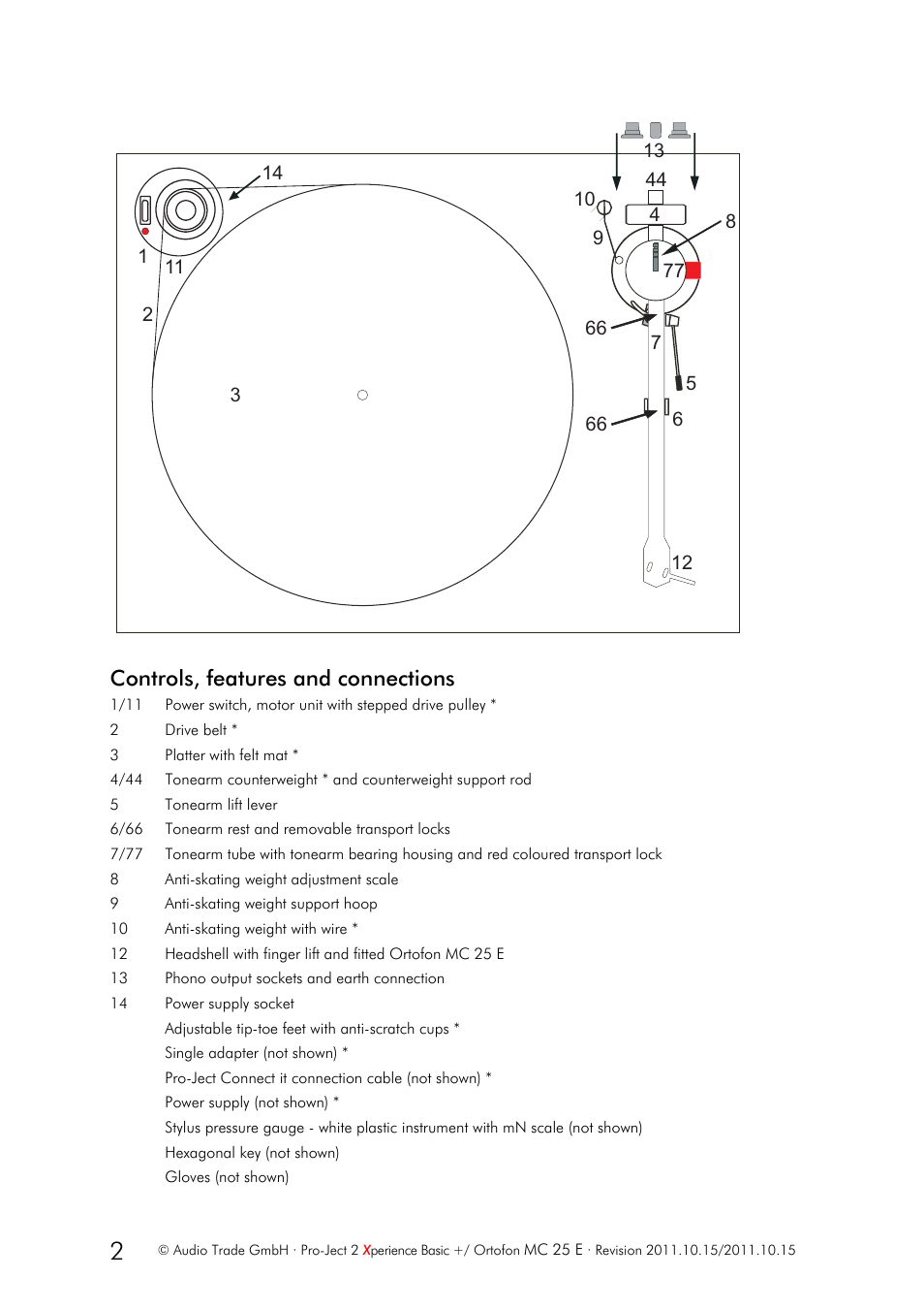Controls, features and connections | Pro-Ject Audio Systems Pro-Ject 2Xperience Basic+ ACRYL User Manual | Page 2 / 7