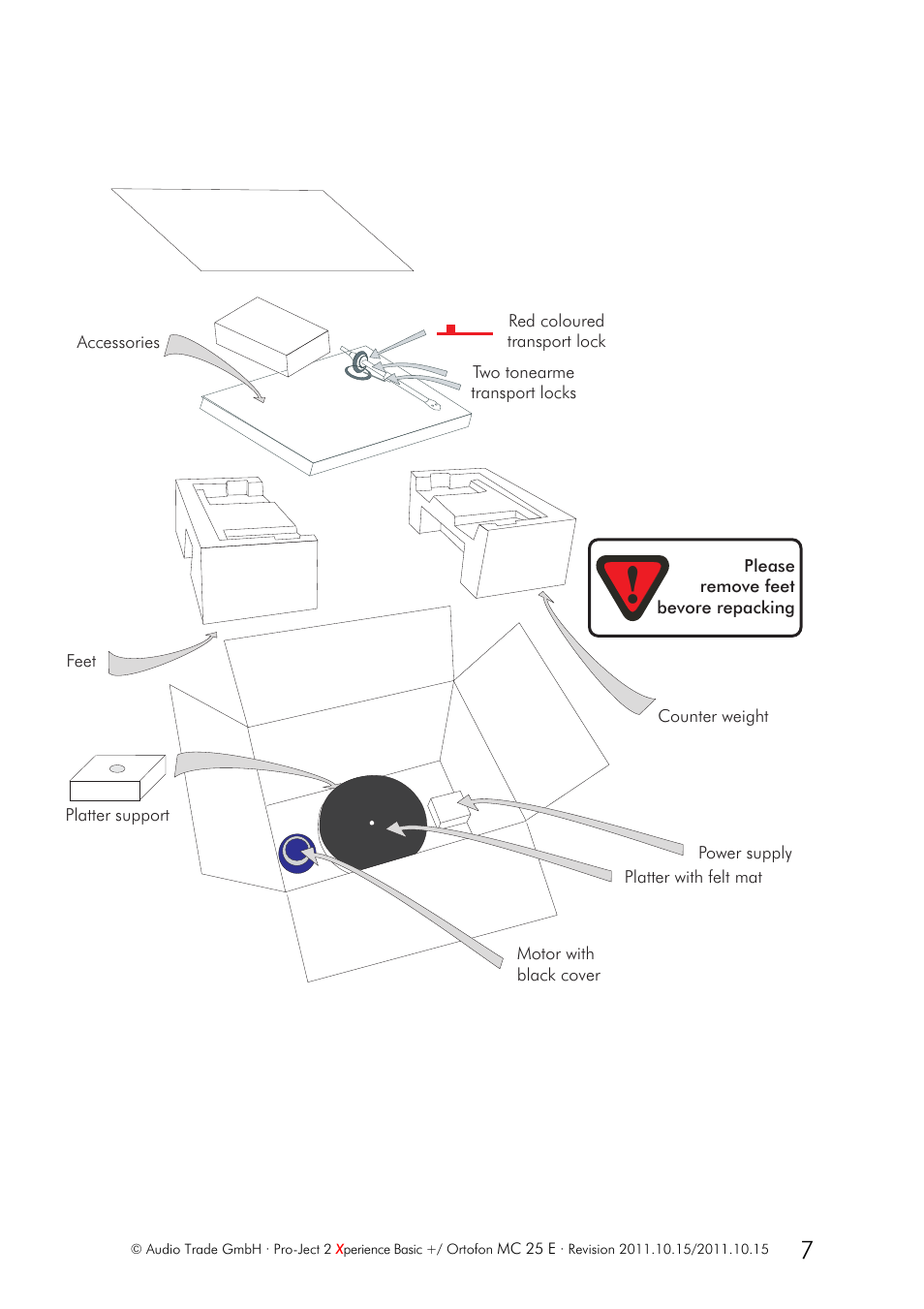 Pro-Ject Audio Systems Pro-Ject 2Xperience Basic+ ACRYL User Manual | Page 7 / 7