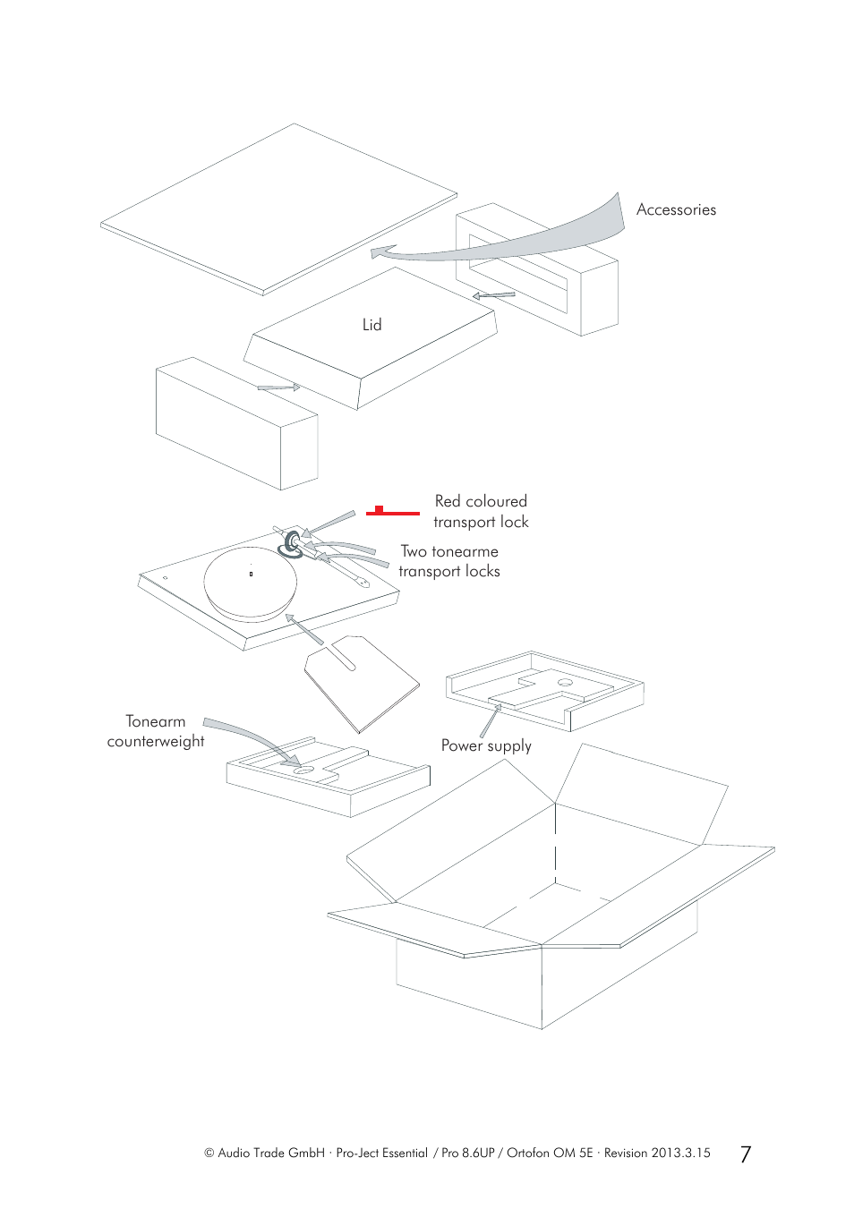 Pro-Ject Audio Systems Pro-Ject Essential User Manual | Page 7 / 7