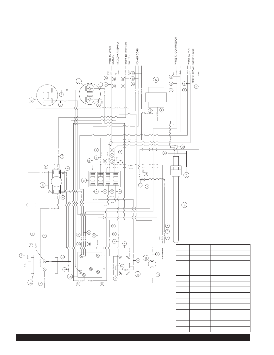 Beverage-Air GRINDMASTER 3311 User Manual | Page 26 / 40