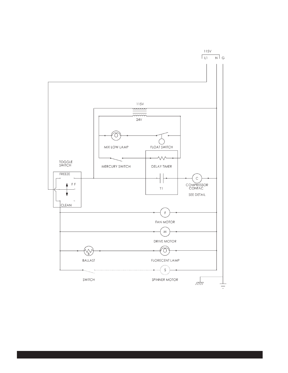 Beverage-Air GRINDMASTER 3311 User Manual | Page 30 / 40