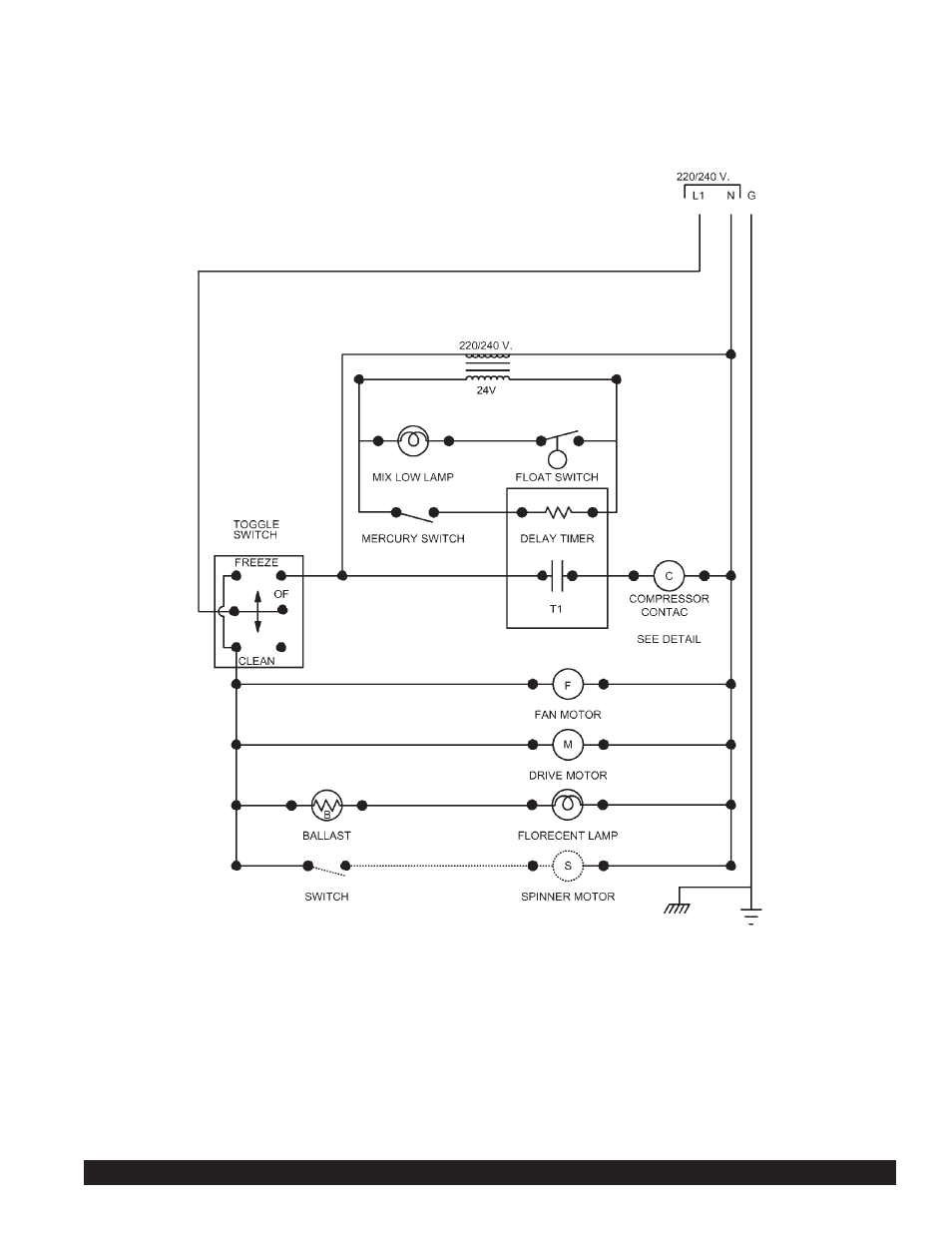 Beverage-Air GRINDMASTER 3311 User Manual | Page 31 / 40