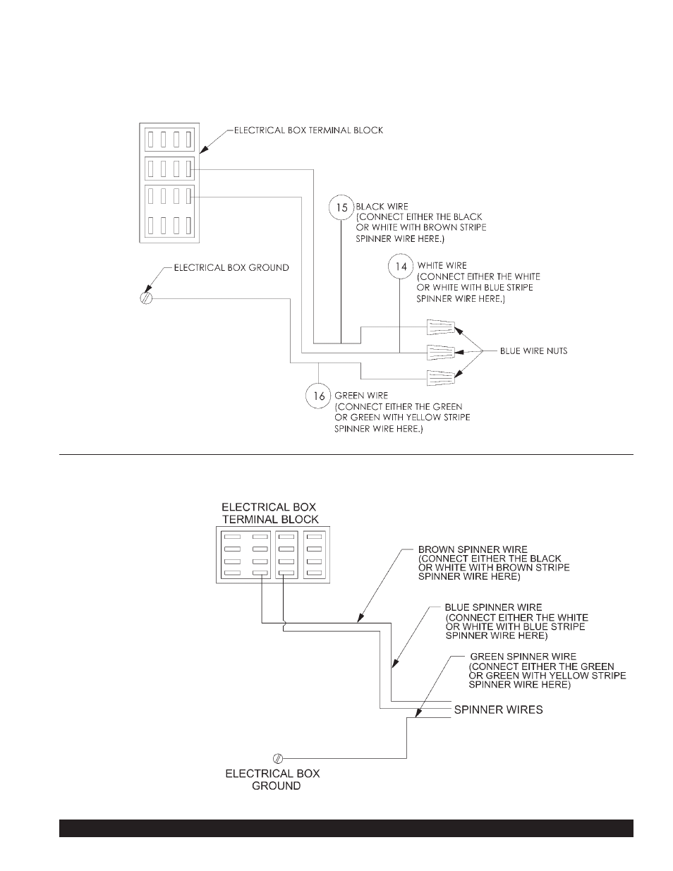 Beverage-Air GRINDMASTER 3311 User Manual | Page 33 / 40