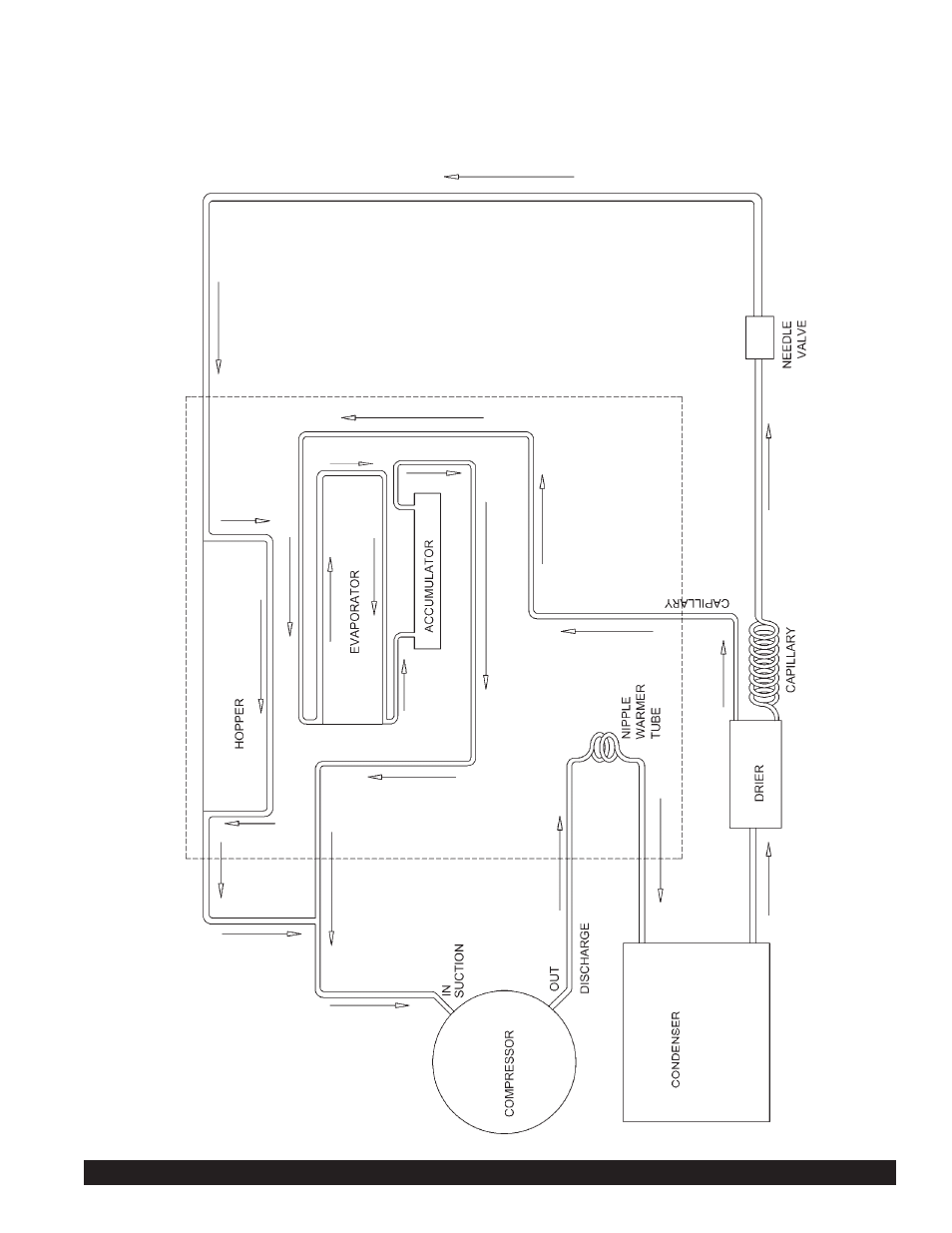 Beverage-Air GRINDMASTER 3311 User Manual | Page 37 / 40