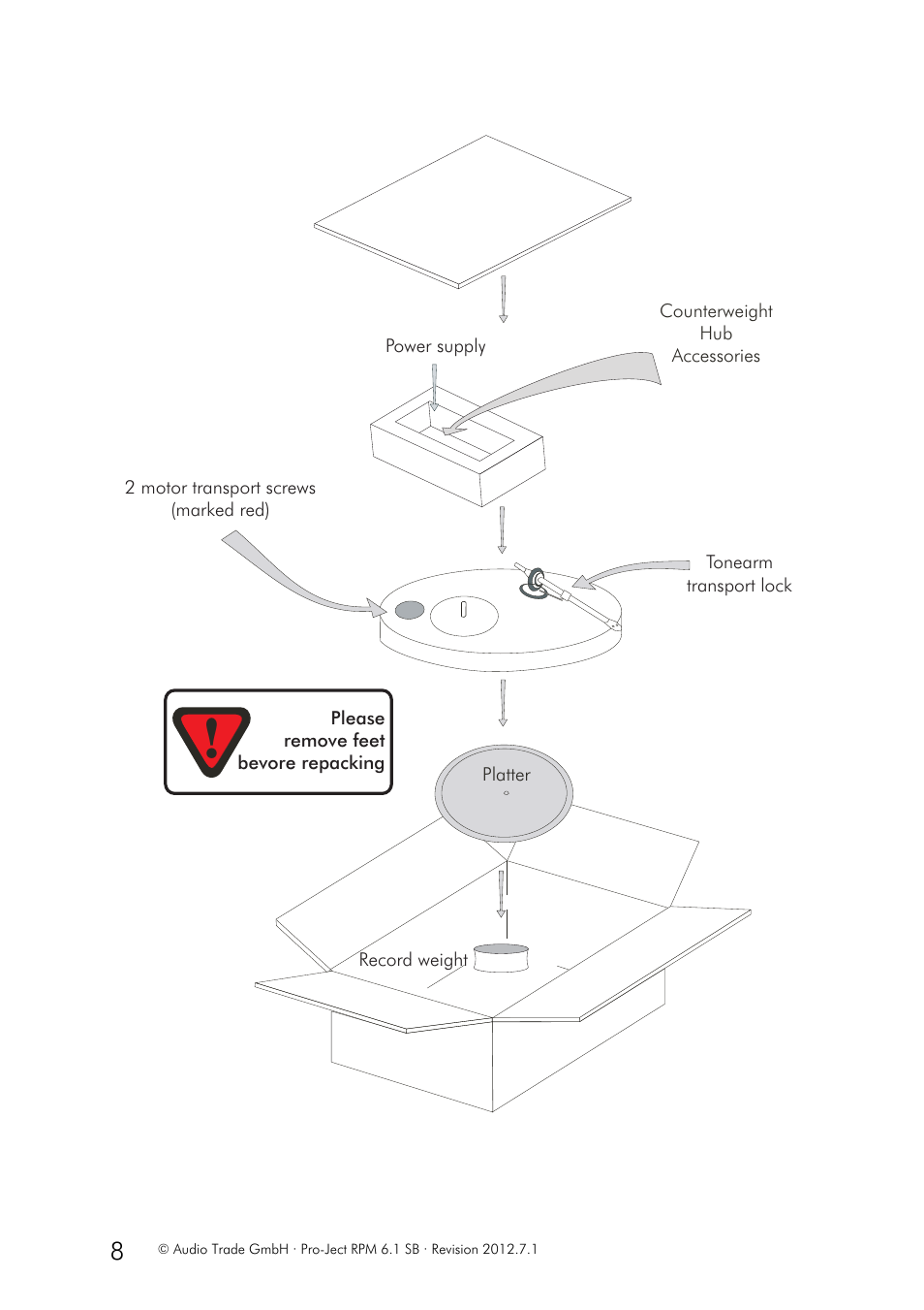 Pro-Ject Audio Systems Pro-Ject RPM 6.1 SB User Manual | Page 8 / 8