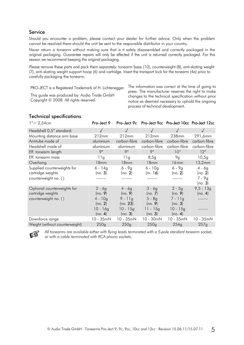 Pro-Ject Audio Systems Pro-Ject 9cc User Manual | Page 5 / 5