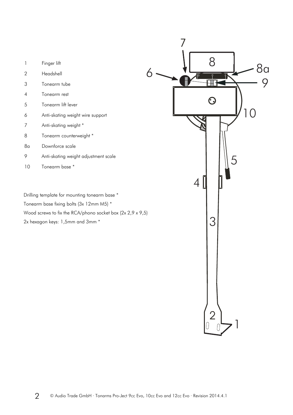 Pro-Ject Audio Systems Pro-Ject 9cc Evolution User Manual | Page 2 / 5