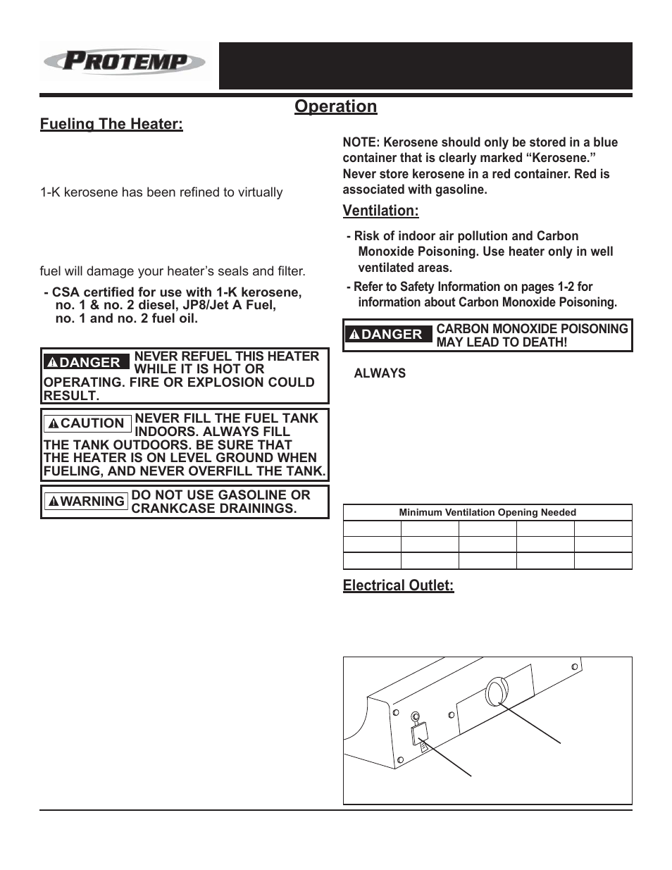 2shudwlrq, Xholqj7kh+hdwhu, 9hqwlodwlrq | Ohfwulfdo2xwohw | ProTemp PT-215T-KFA User Manual | Page 8 / 16