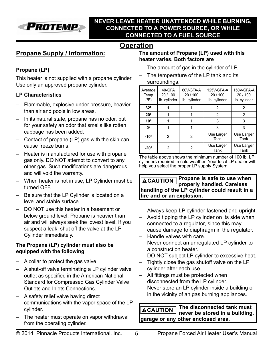 Operation, Propane supply / information | ProTemp PT-150V-GFA User Manual | Page 6 / 16