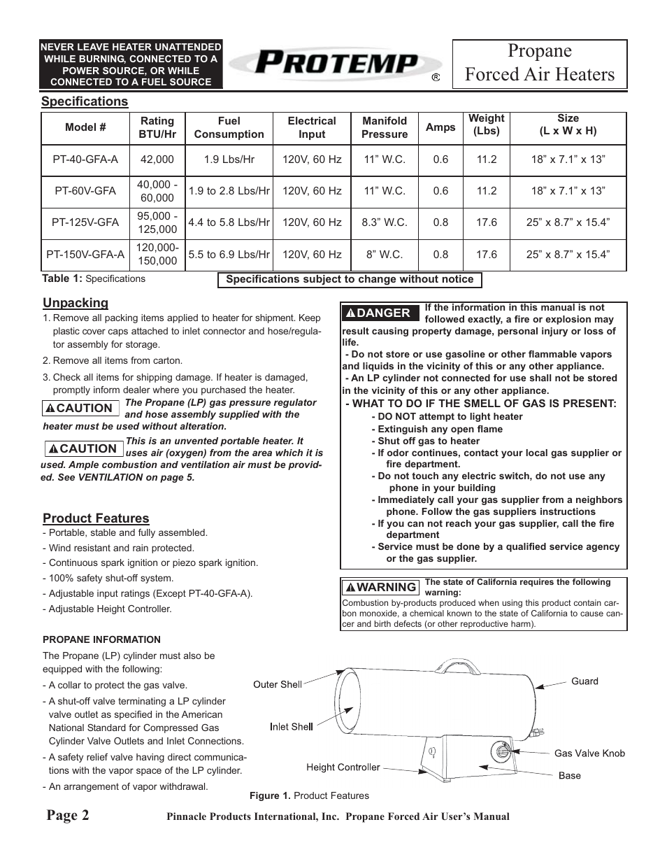 Propane forced air heaters, Page 2 | ProTemp PT-150V-GFA User Manual | Page 2 / 8
