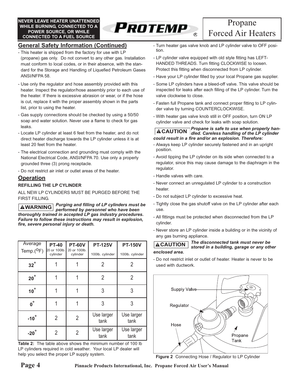 Propane forced air heaters, Page 4 | ProTemp PT-150V-GFA User Manual | Page 4 / 8