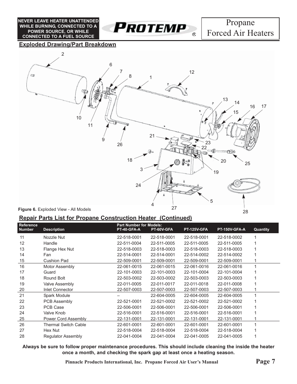 Propane forced air heaters, Page 7, Exploded drawing/part breakdown | ProTemp PT-150V-GFA User Manual | Page 7 / 8