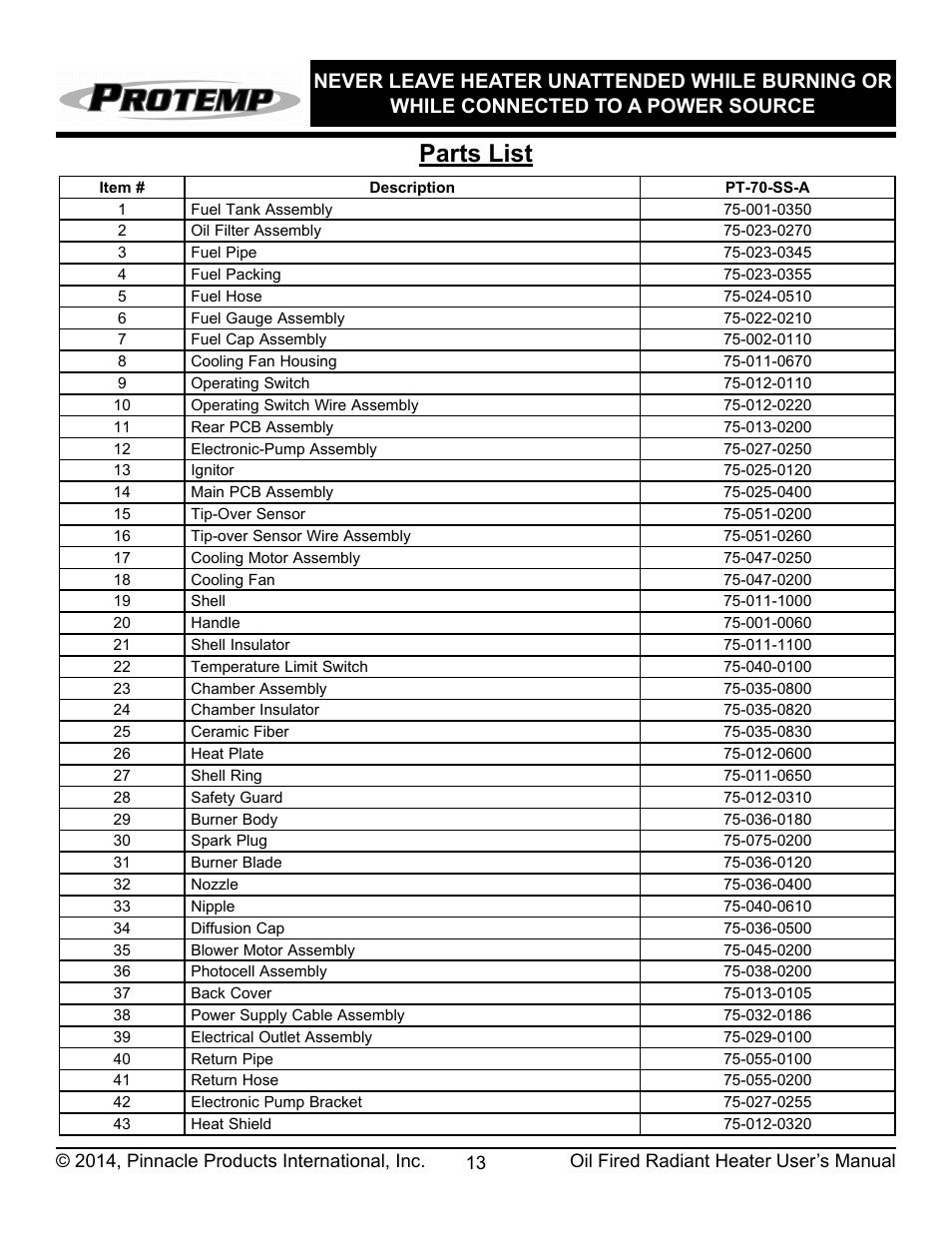 Parts list | ProTemp PT-70-SS User Manual | Page 14 / 16