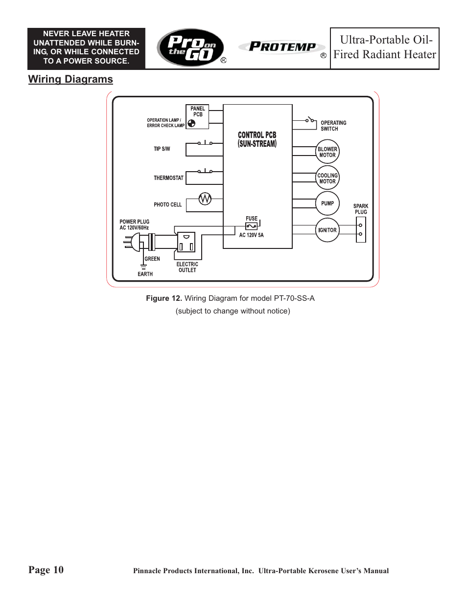 Ultra-portable oil- fired radiant heater | ProTemp PT-70-SS User Manual | Page 10 / 12
