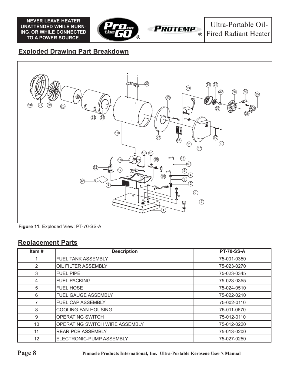 Ultra-portable oil- fired radiant heater, Exploded drawing part breakdown page 8, Replacement parts | ProTemp PT-70-SS User Manual | Page 8 / 12