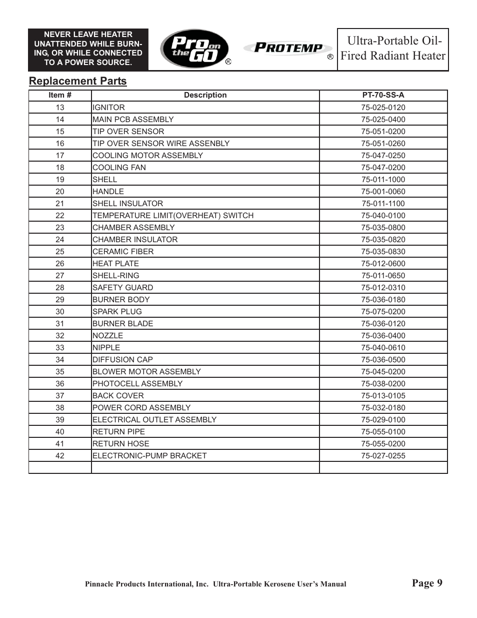 Ultra-portable oil- fired radiant heater, Replacement parts, Page 9 | ProTemp PT-70-SS User Manual | Page 9 / 12
