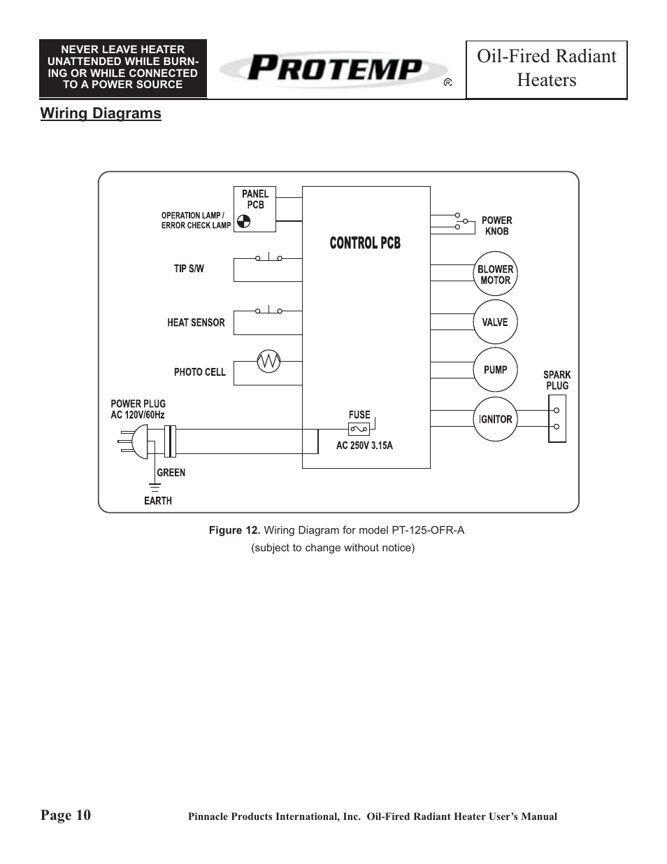 Oil-fired radiant heaters | ProTemp PT-125-OFR User Manual | Page 10 / 12