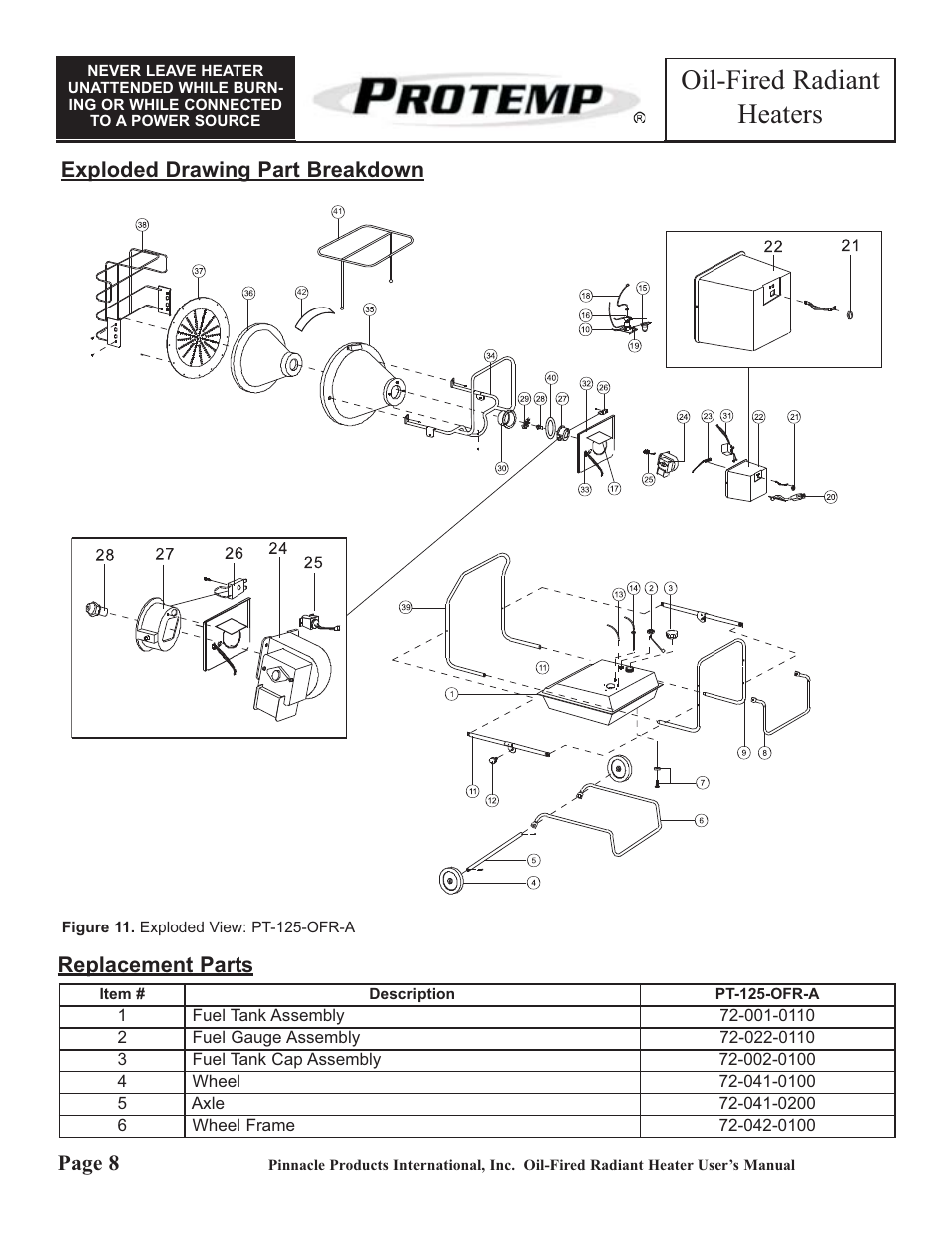 Oil-fired radiant heaters, Exploded drawing part breakdown page 8, Replacement parts | ProTemp PT-125-OFR User Manual | Page 8 / 12