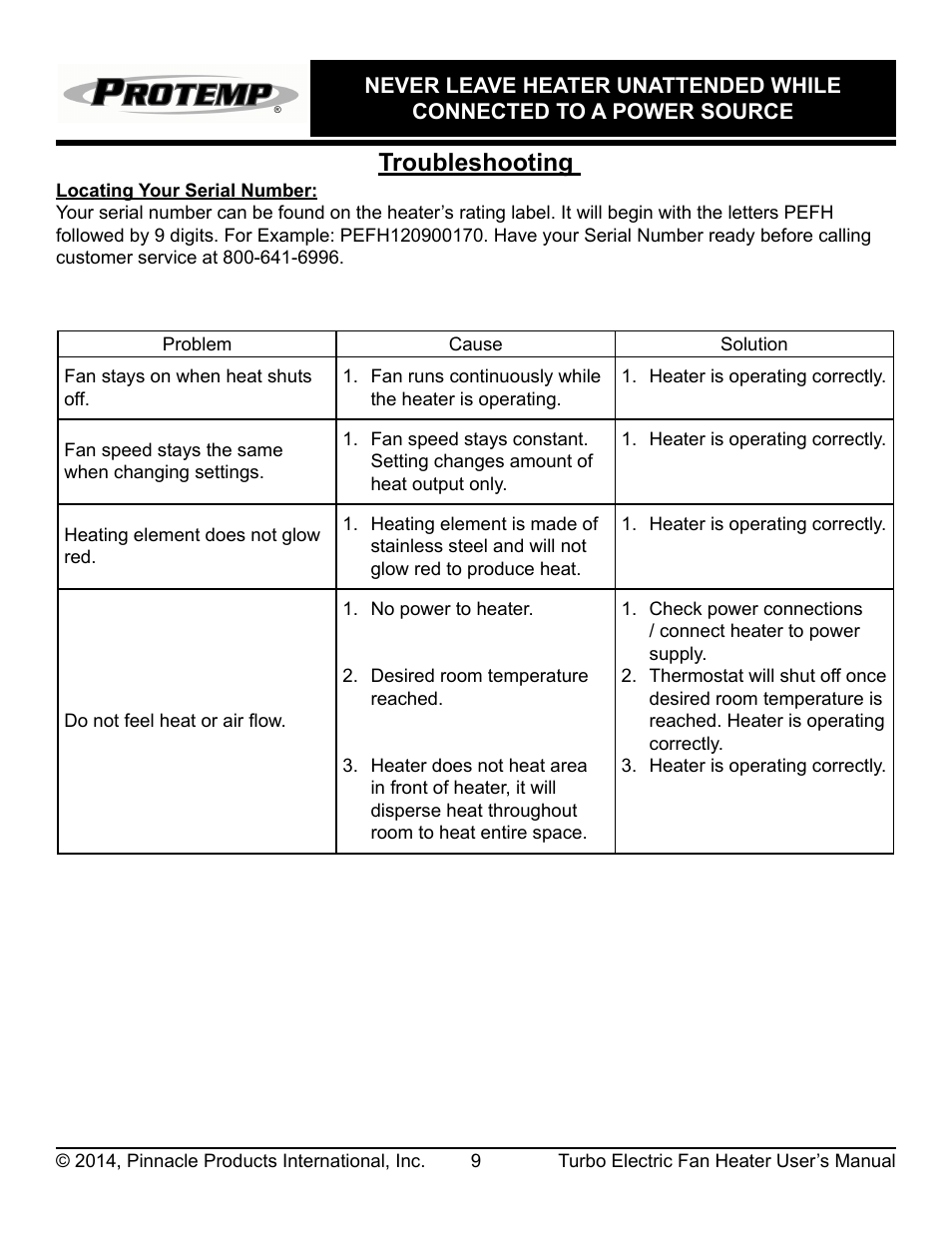 Troubleshooting | ProTemp PT-53-240 User Manual | Page 10 / 12