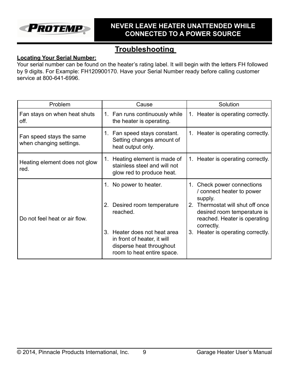 Troubleshooting | ProTemp PT-05-240-GH User Manual | Page 10 / 12