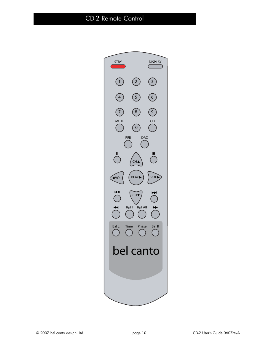 Cd-2 remote control | Bel Canto Design CD-2 User Manual | Page 9 / 15