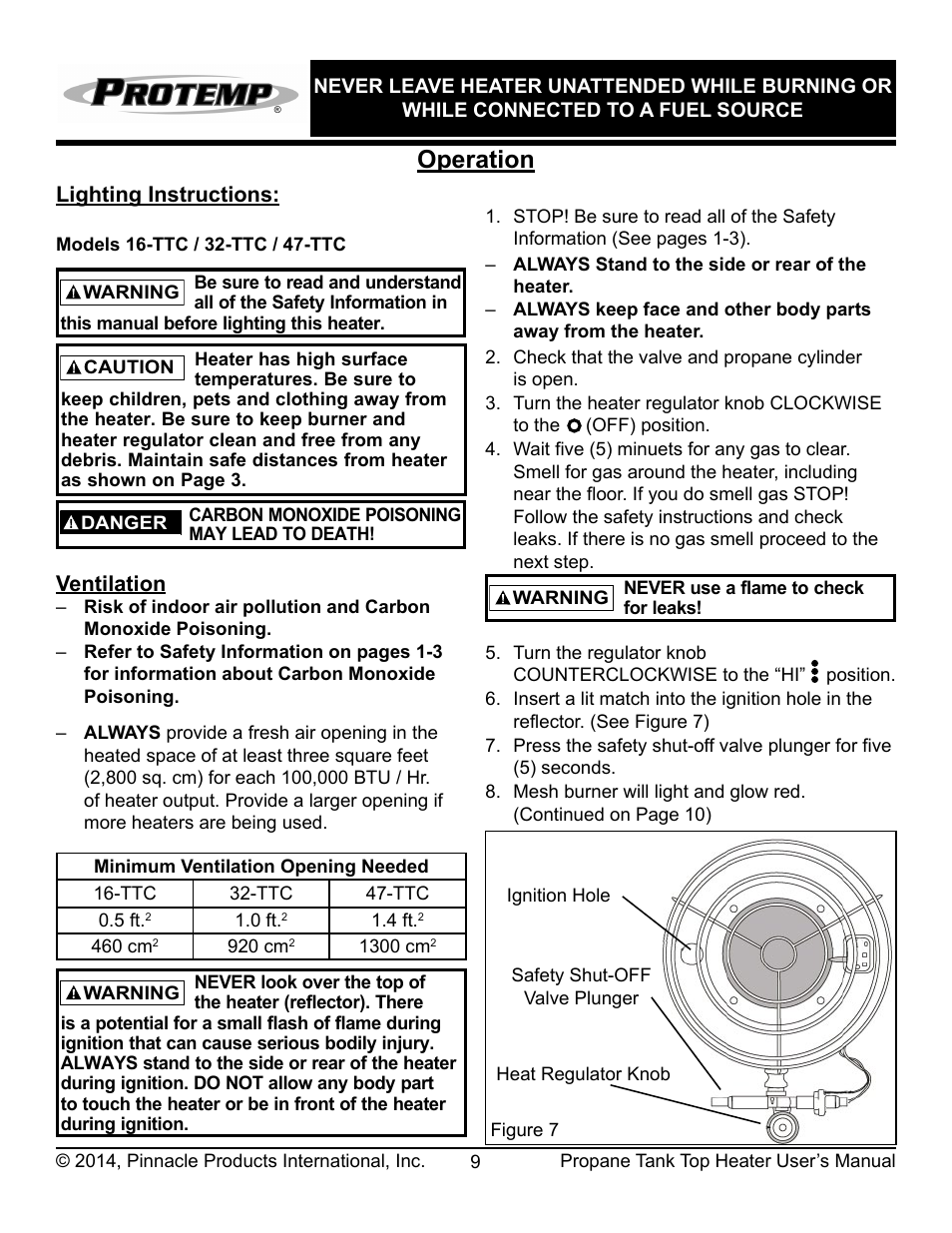 Operation | ProTemp PT-32-TTC User Manual | Page 10 / 16