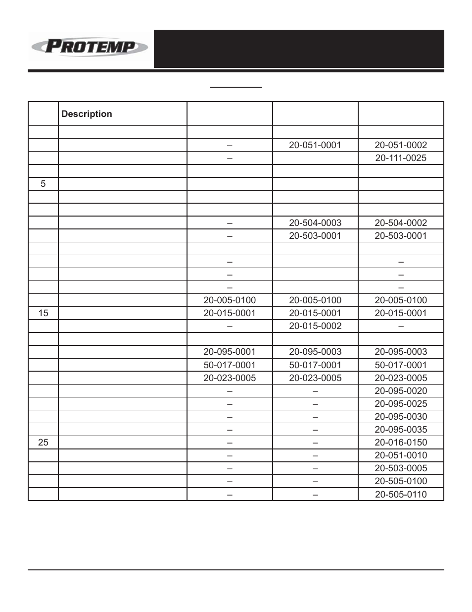 Parts list | ProTemp PT-47-TTC User Manual | Page 14 / 16