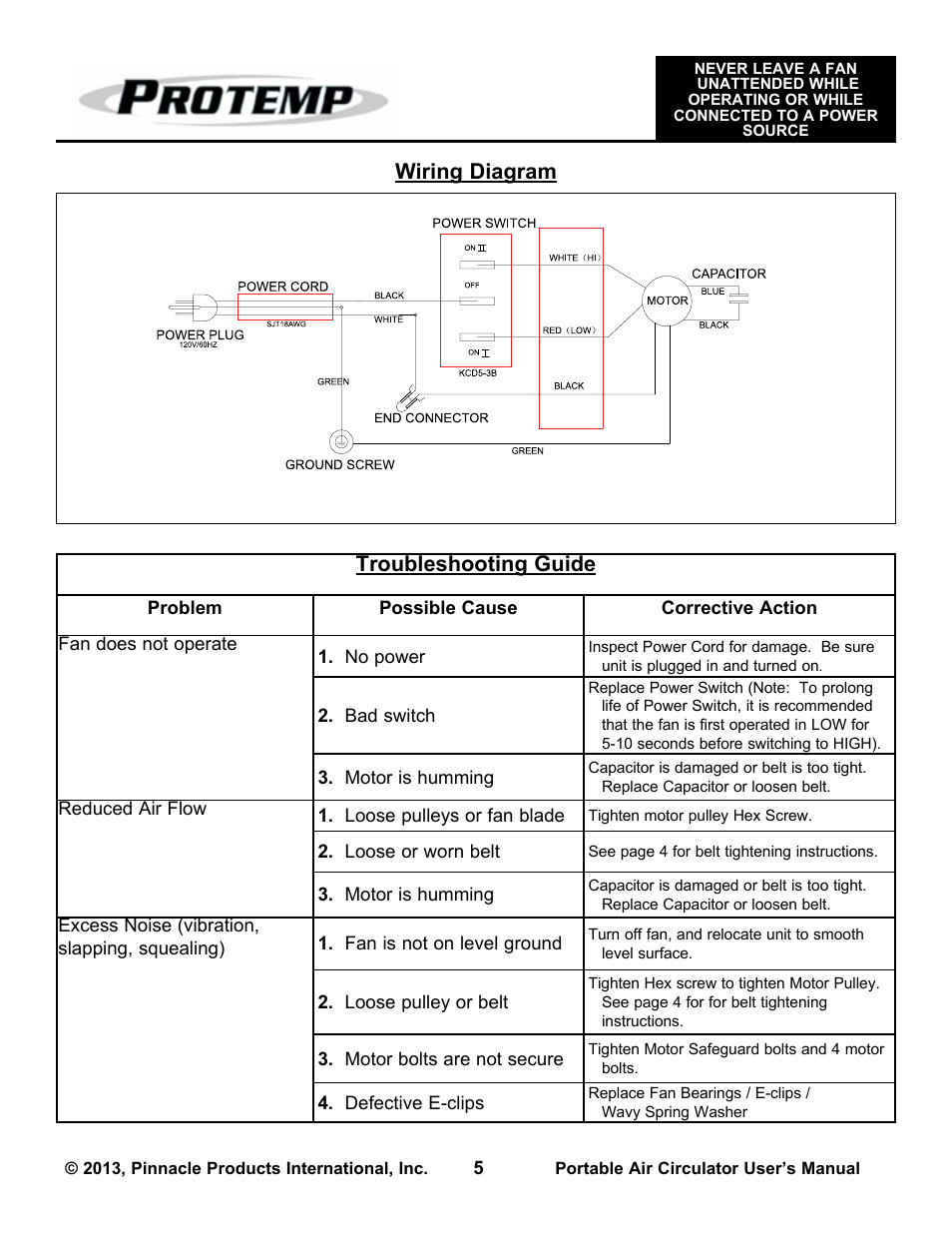 Troubleshooting guide, Wiring diagram | ProTemp PT-48-BDF-A User Manual | Page 5 / 8