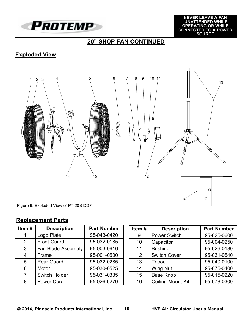 ProTemp PT-30P-DDF-A User Manual | Page 10 / 20