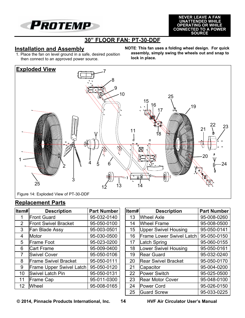 ProTemp PT-30P-DDF-A User Manual | Page 14 / 20