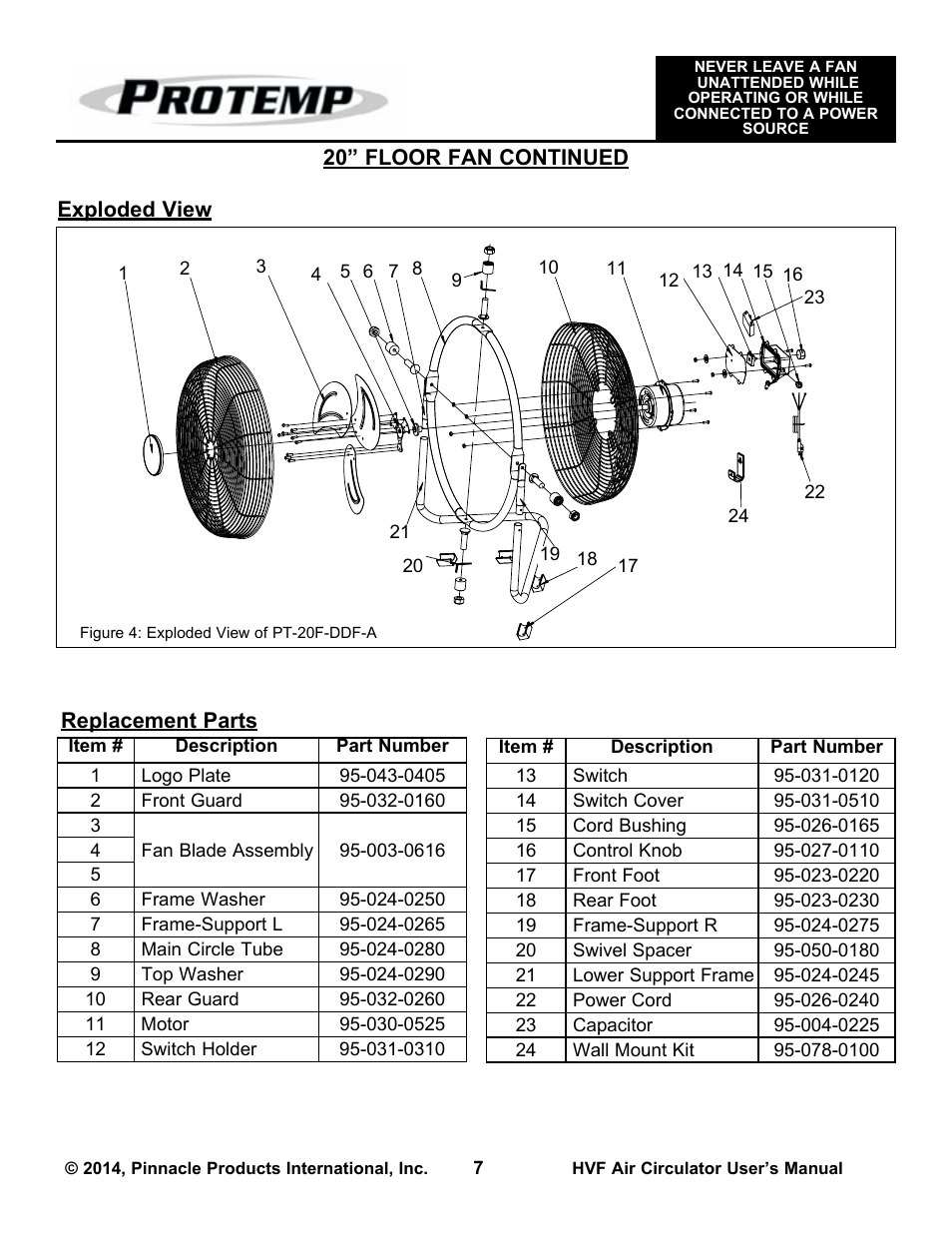 ProTemp PT-30P-DDF-A User Manual | Page 7 / 20