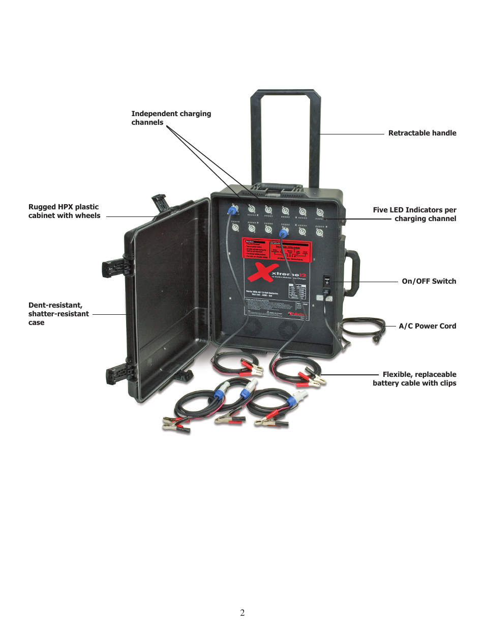 PulseTech SC-12 SuitCase Charger (746X810) User Manual | Page 2 / 12