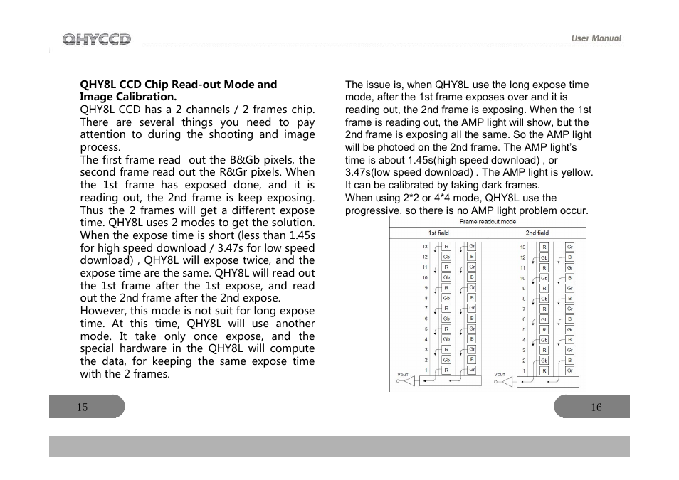 QHYCCD QHY8L User Manual | Page 9 / 22