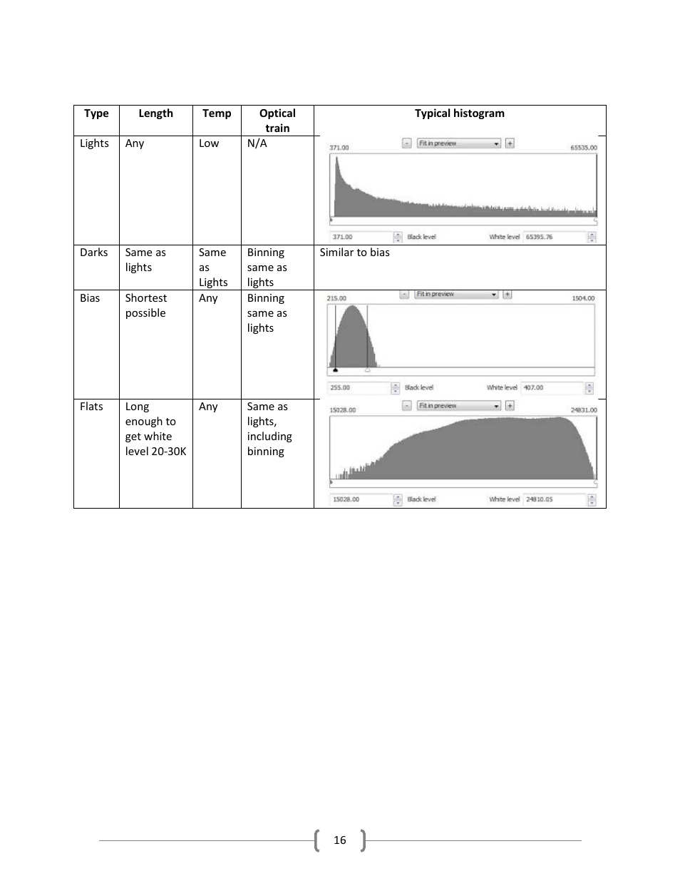 QHYCCD QHY8L User Manual | Page 16 / 29