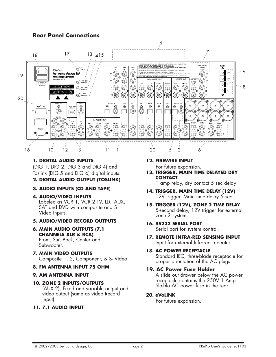 Bel Canto Design PRePro User Manual | Page 25 / 34