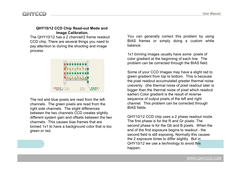 QHYCCD QHY12 User Manual | Page 9 / 21
