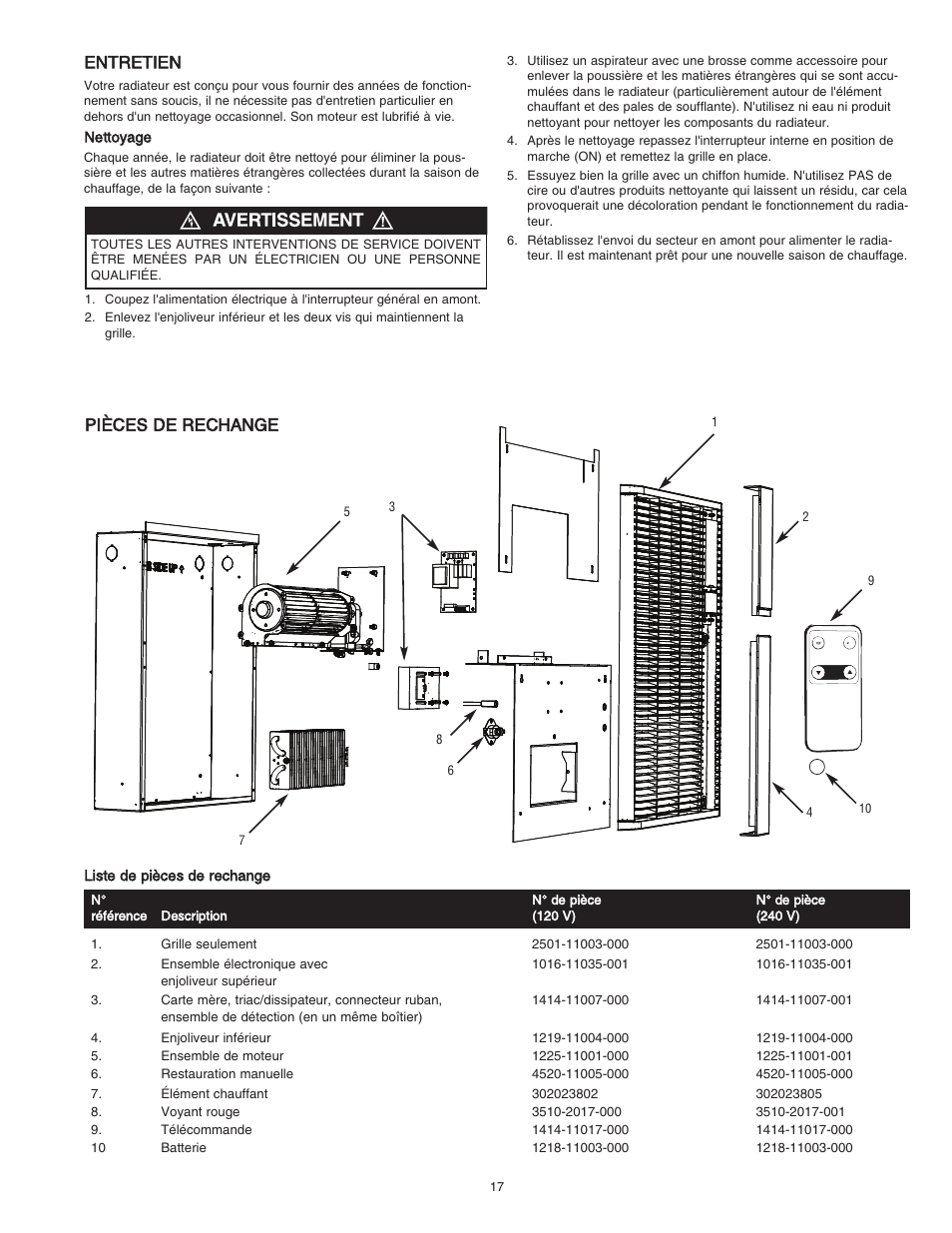 Entretien, Pièces de rechange | Qmark HT Smart Series - Digital Programmable Wall Heater User Manual | Page 17 / 20