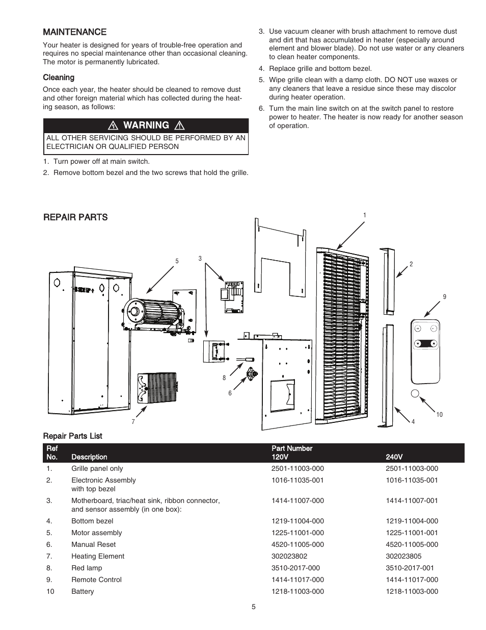 Qmark HT Smart Series - Digital Programmable Wall Heater User Manual | Page 5 / 20